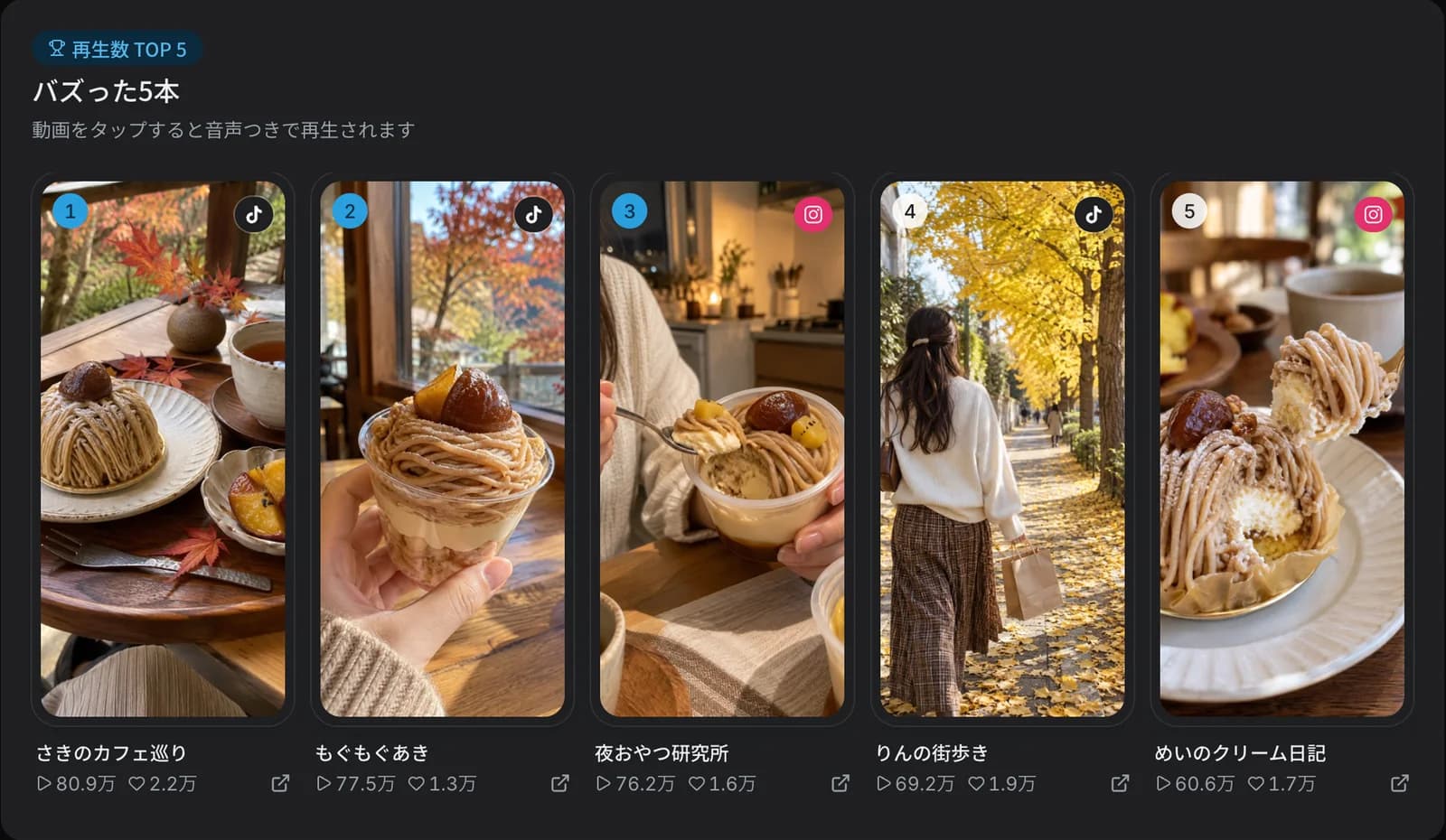 再生数 TOP5 の投稿を縦型動画のサムネイルで並べた画面